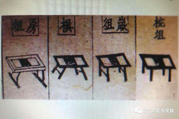 桌案之始，為俎孔碩——我國桌案類家具始祖“俎”